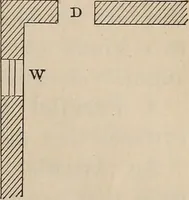 An illustration from Elementary mechanical drawing, for school and shop (1886)