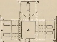 An illustration from Elementary mechanical drawing, for school and shop (1886)