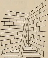 An illustration from Elementary mechanical drawing, for school and shop (1886)