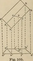 An illustration from Elementary mechanical drawing, for school and shop (1886)