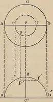 An illustration from Elementary mechanical drawing, for school and shop (1886)