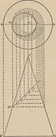 An illustration from Elementary mechanical drawing, for school and shop (1886)