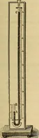 An illustration from Elementary natural philosophy : designed for high schools and academies (1881)