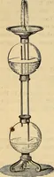 An illustration from Elementary natural philosophy : designed for high schools and academies (1881)