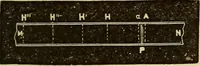 An illustration from Elementary natural philosophy : designed for high schools and academies (1881)