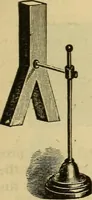 An illustration from Elementary natural philosophy : designed for high schools and academies (1881)