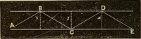 An illustration from Elementary natural philosophy : designed for high schools and academies (1881)