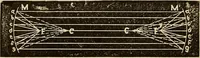 An illustration from Elementary natural philosophy : designed for high schools and academies (1881)