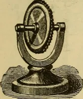 An illustration from Elementary natural philosophy : designed for high schools and academies (1881)