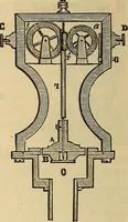 An illustration from Elementary natural philosophy : designed for high schools and academies (1881)