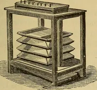 An illustration from Elementary natural philosophy : designed for high schools and academies (1881)