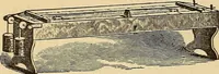An illustration from Elementary natural philosophy : designed for high schools and academies (1881)