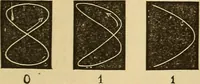 An illustration from Elementary natural philosophy : designed for high schools and academies (1881)