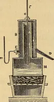 An illustration from Elementary natural philosophy : designed for high schools and academies (1881)
