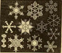 An illustration from Elementary natural philosophy : designed for high schools and academies (1881)