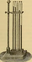An illustration from Elementary natural philosophy : designed for high schools and academies (1881)