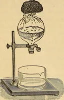 An illustration from Elementary natural philosophy : designed for high schools and academies (1881)