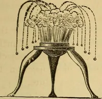 An illustration from Elementary natural philosophy : designed for high schools and academies (1881)