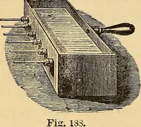 An illustration from Elementary natural philosophy : designed for high schools and academies (1881)