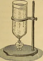 An illustration from Elementary natural philosophy : designed for high schools and academies (1881)