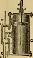 An illustration from Elementary natural philosophy : designed for high schools and academies (1881)