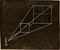 An illustration from Elementary natural philosophy : designed for high schools and academies (1881)