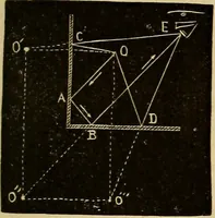 An illustration from Elementary natural philosophy : designed for high schools and academies (1881)