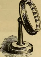 An illustration from Elementary natural philosophy : designed for high schools and academies (1881)