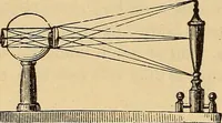 An illustration from Elementary natural philosophy : designed for high schools and academies (1881)