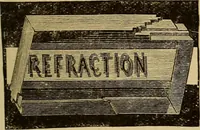 An illustration from Elementary natural philosophy : designed for high schools and academies (1881)