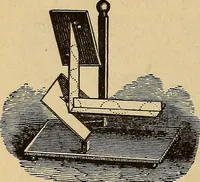 An illustration from Elementary natural philosophy : designed for high schools and academies (1881)