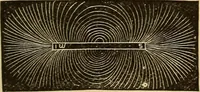 An illustration from Elementary natural philosophy : designed for high schools and academies (1881)