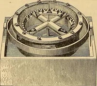 An illustration from Elementary natural philosophy : designed for high schools and academies (1881)