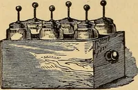 An illustration from Elementary natural philosophy : designed for high schools and academies (1881)