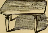 An illustration from Elementary natural philosophy : designed for high schools and academies (1881)