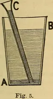An illustration from Elementary natural philosophy : designed for high schools and academies (1881)