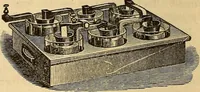 An illustration from Elementary natural philosophy : designed for high schools and academies (1881)