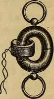 An illustration from Elementary natural philosophy : designed for high schools and academies (1881)