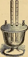 An illustration from Elementary natural philosophy : designed for high schools and academies (1881)