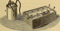 An illustration from Elementary natural philosophy : designed for high schools and academies (1881)