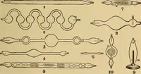 An illustration from Elementary natural philosophy : designed for high schools and academies (1881)