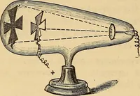 An illustration from Elementary natural philosophy : designed for high schools and academies (1881)
