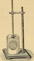 An illustration from Elementary natural philosophy : designed for high schools and academies (1881)