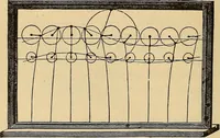 An illustration from Elementary natural philosophy : designed for high schools and academies (1881)