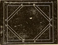 An illustration from Elementary natural philosophy : designed for high schools and academies (1881)