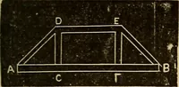 An illustration from Elementary natural philosophy : designed for high schools and academies (1881)