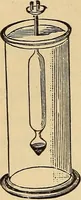 An illustration from Elementary natural philosophy : designed for high schools and academies (1881)