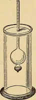 An illustration from Elementary natural philosophy : designed for high schools and academies (1881)