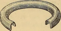 An illustration from Elementary natural philosophy : designed for high schools and academies (1881)
