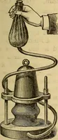 An illustration from Elementary natural philosophy : designed for high schools and academies (1881)